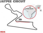 Jaypee Circuit