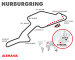 Nurburgring