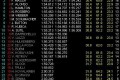 Foto 1 GP Barhein: Pole soberbia para Vettel foto 1