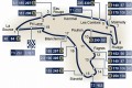 Foto 1 GP Bélgica: Agenda de eventos y datos del circuito foto 1