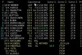 Foto 1 GP Brasil: Webber gana y Button nuevo campeón del mundo foto 1