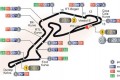 Foto 1 GP de Alemania: recorrido virtual por el circuito foto 1