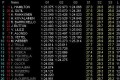 Foto 2 GP Italia: Clasificación: Pole para Hamilton. Alonso 8º foto 1