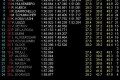 Foto 1 GP Malasia: Pole para Webber, en una crono atípica foto 1