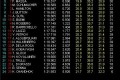 Foto 1 GP Mónaco, Libres 1: Alonso el más rápido foto 1