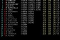 Foto 1 GP Mónaco: Webber logra una pole increíble en el trazado monegasco foto 1