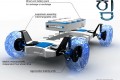 Foto 1 Kumho presenta un SUV eléctrico. foto 1