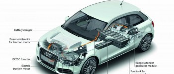El sorprendente Audi A1 eléctrico en acción