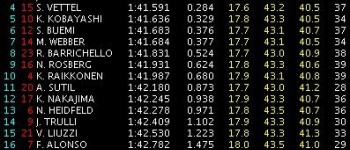 GP Abu Dhabi: Libres 2: Kovalainen mejor tiempo