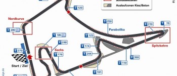 GP Alemania: Agenda de eventos