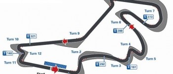 GP de Turquía: características del circuito Istanbul Park GP de Turquía: características del circuito Istanbul Park