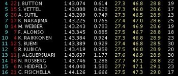GP Europa: Libres 1: Brawn y McLaren marcan el ritmo