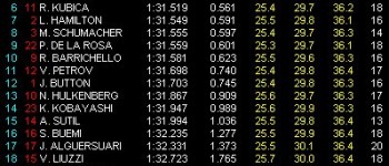 GP Gran Bretaña, Libres 3: Vettel el más rápido