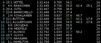 GP Japón: Libres 3: Trulli marca el mejor tiempo