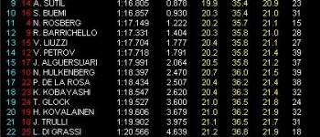 GP Mónaco, Libres 1: Alonso el más rápido GP Mónaco, Libres 1: Alonso el más rápido