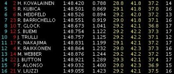 GP Singapur: Libres 3: Hamilton el más rápido GP Singapur: Libres 3: Hamilton el más rápido