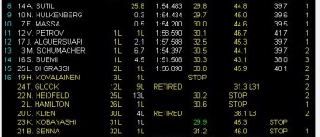 Increíble victoria de Fernando Alonso que se coloca segundo del mundial Increíble victoria de Fernando Alonso que se coloca segundo del mundial