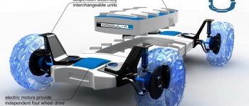 Kumho presenta un SUV eléctrico. Kumho presenta un SUV eléctrico.