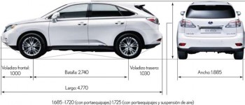 Lexus RX 450h en el Salón Internacional de Barcelona Lexus RX 450h en el Salón Internacional de Barcelona