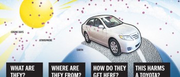 Los rayos cósmicos podrían ser el problema de aceleración de los modelos de Toyota.