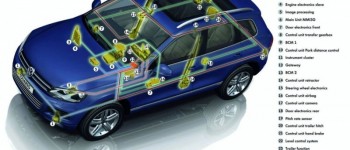 Volkswagen Touareg 2011, el más eficiente jamás construido