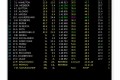 Foto 2 GP Corea: victoria de Vettel y Red Bull campeón de constructores foto 1