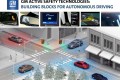 Foto 1 Los coches que se conducen solos podrían llegar en 2020 foto 1