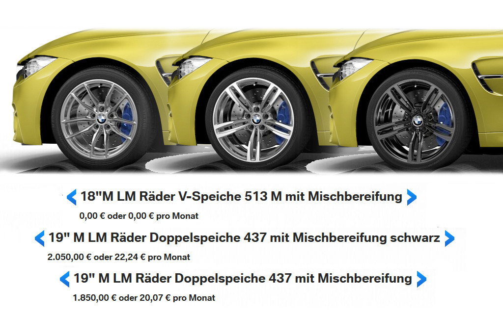 Bmw alemania precios
