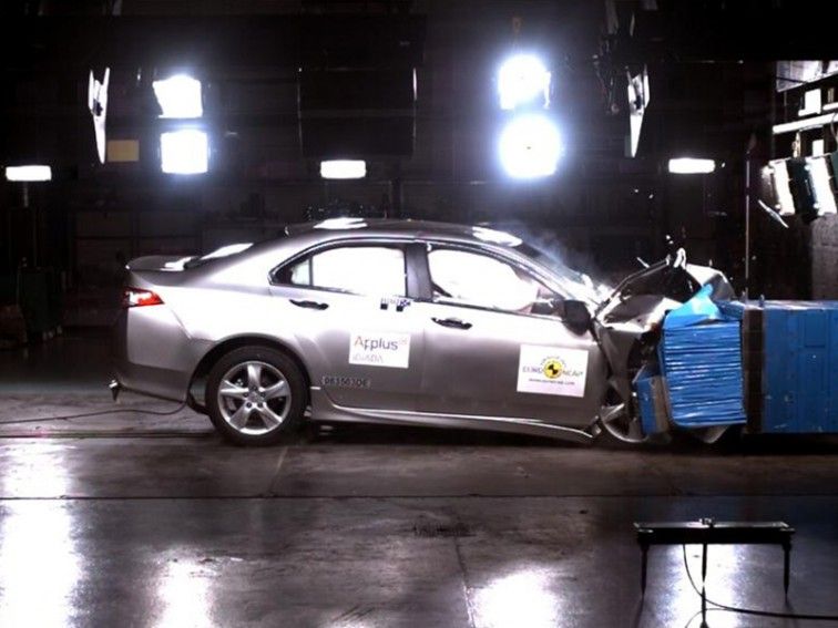 ¿Qué es Euro NCAP?