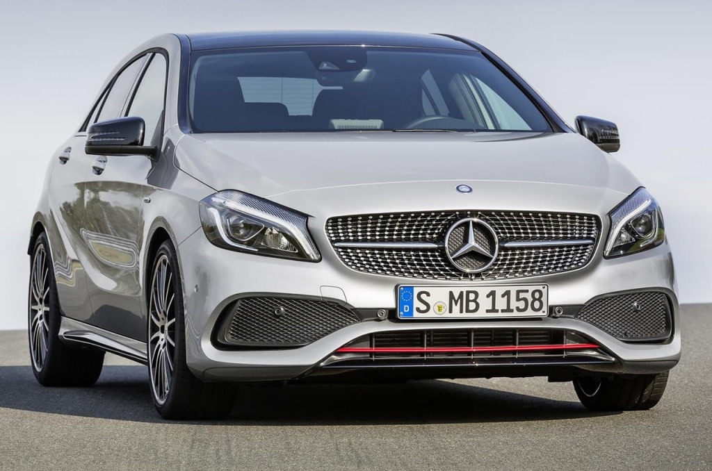 Ficha técnica Mercedes Clase A 200d