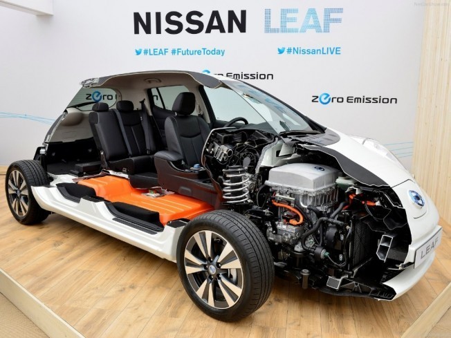 verdad Sinceramente Tableta Nissan vende las baterías de reemplazo del Leaf y la e-NV200 por unos 6.000  euros
