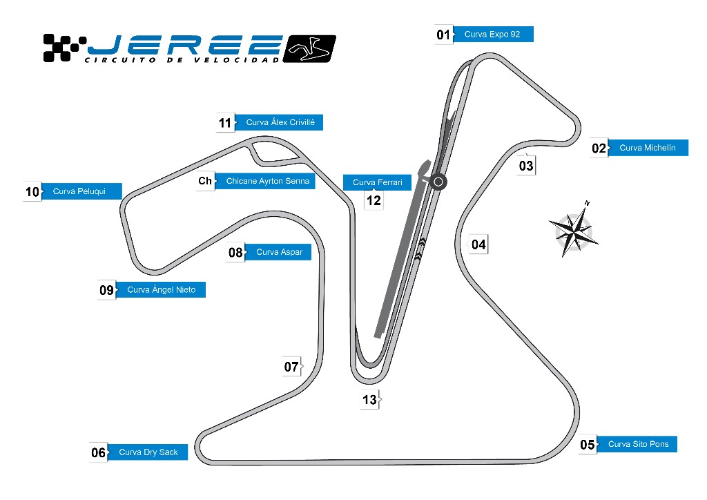 MotoGP Horarios del GP de España 2015 y datos del circuito de Jerez