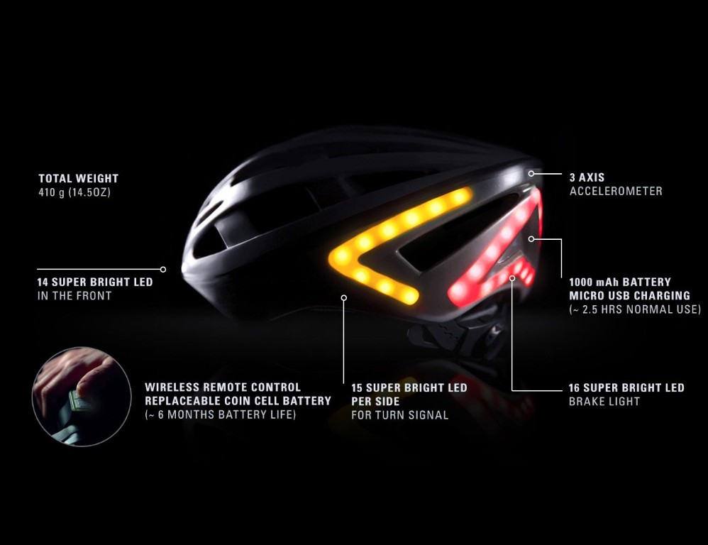 Este Casco Para Ciclistas Integra Luces Led De Posicion Intermitente Y Freno Gadgets Cinco Dias