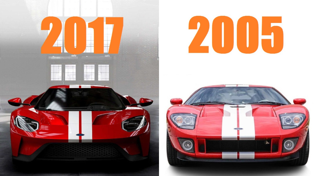 Ford Gt 2017 V8 Motaveracom