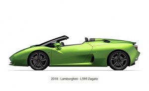 El nuevo Zagato Lamborghini L595 2018 se destapa antes de tiempo