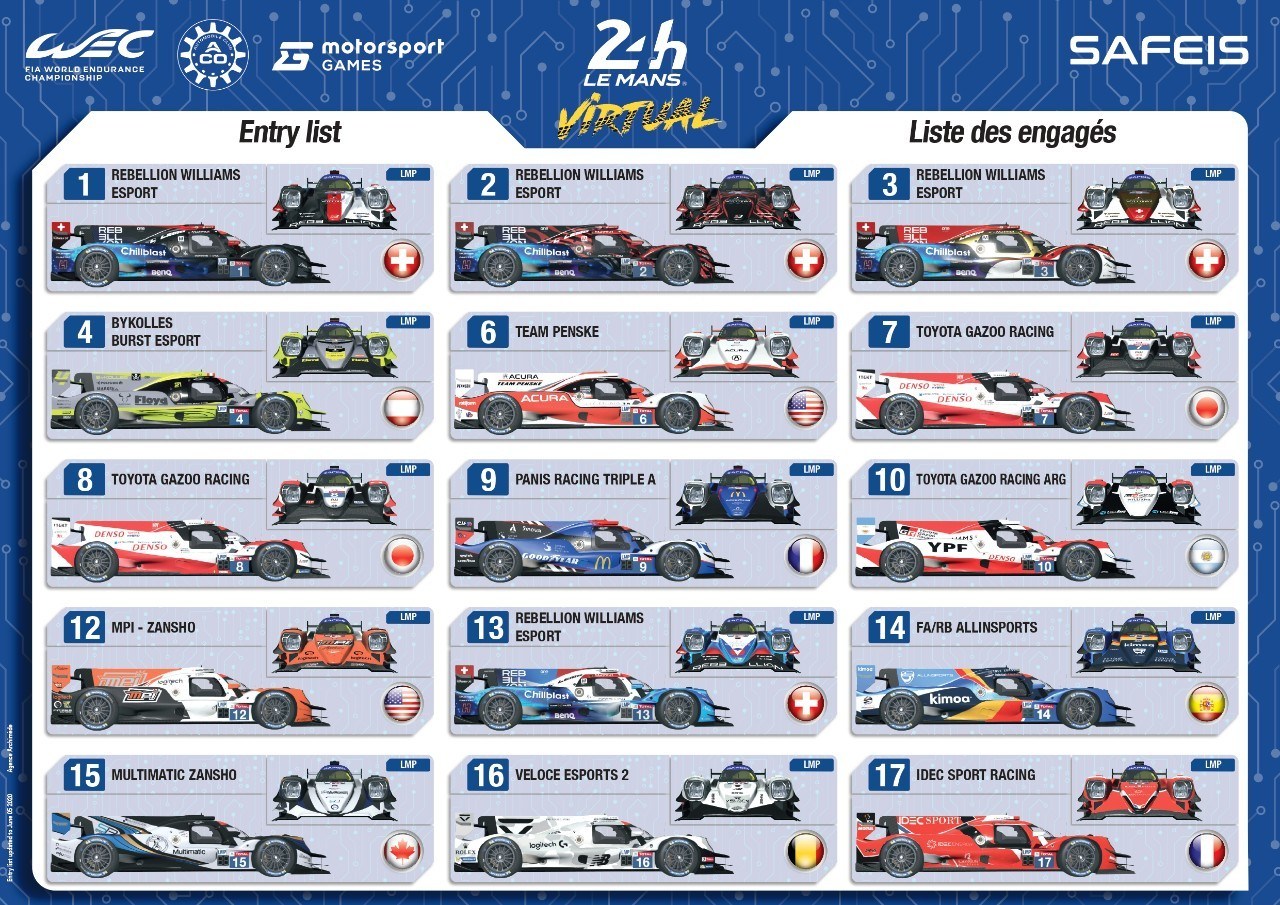 Lista de inscritos de las 24 Horas de Le Mans virtuales Motor.es